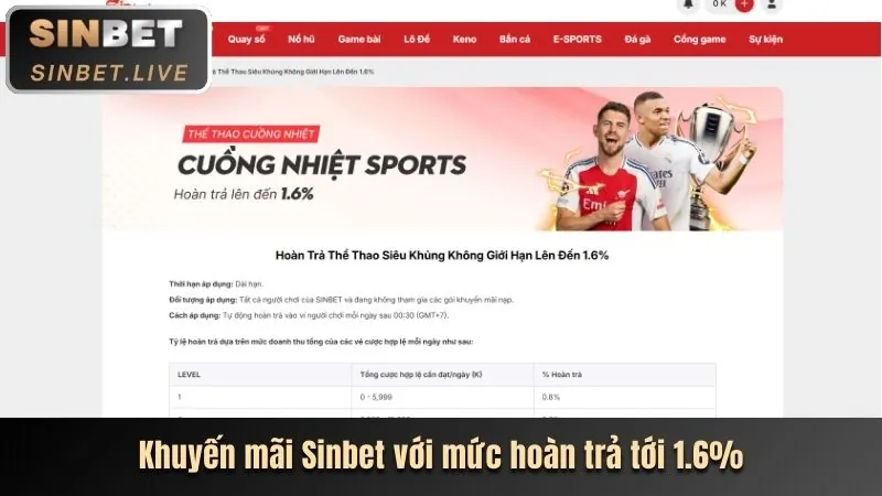 Chơi có trách nhiệm tại VN88